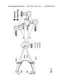 Connection set-up between two terminals diagram and image