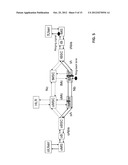 Connection set-up between two terminals diagram and image