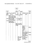 Connection set-up between two terminals diagram and image