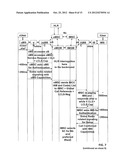 Connection set-up between two terminals diagram and image