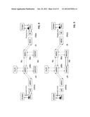 Connection set-up between two terminals diagram and image