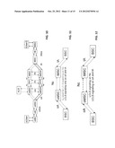 Connection set-up between two terminals diagram and image