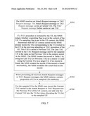 METHOD AND APPARATUS FOR ALLOCATING PAGING AREAS diagram and image