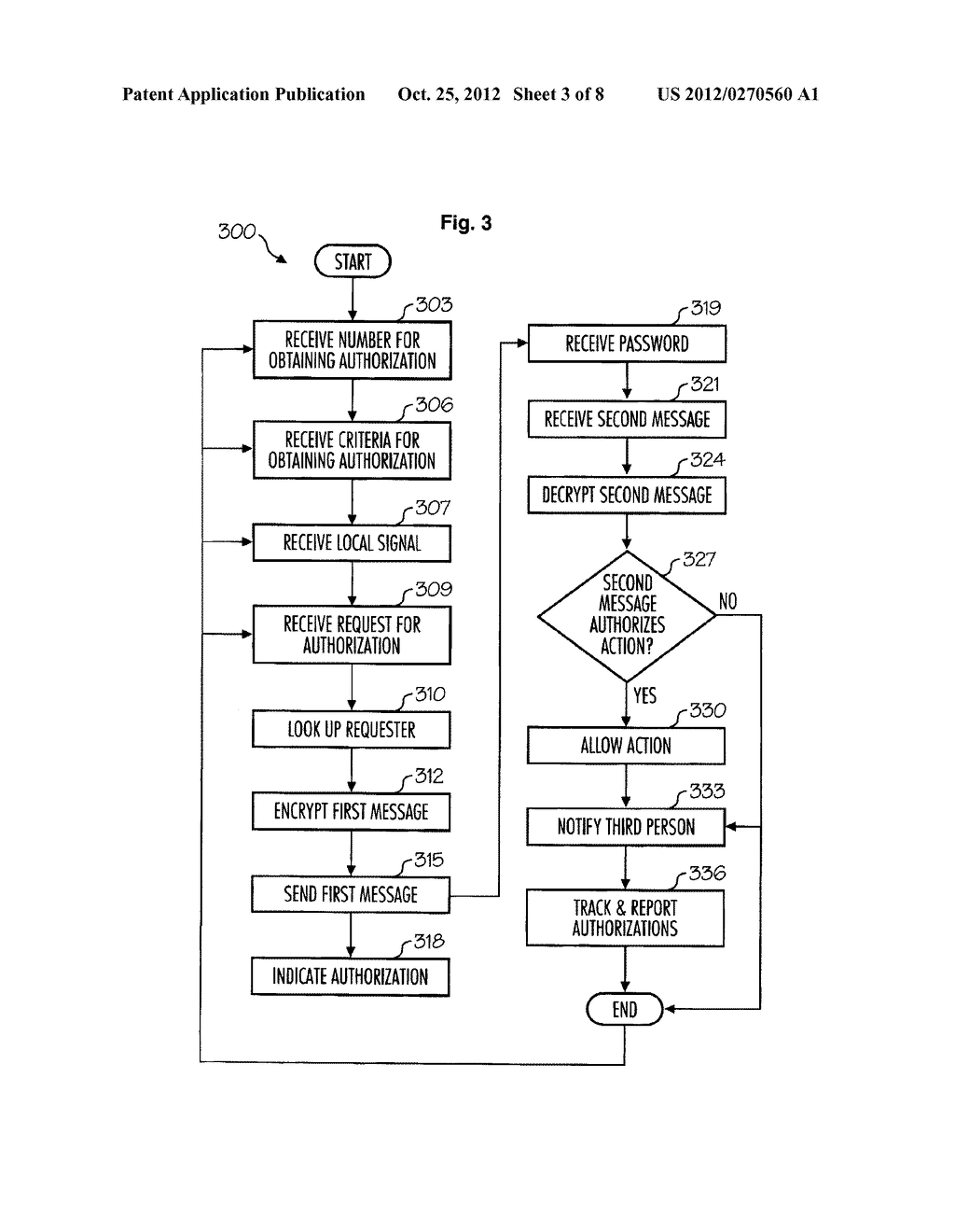 METHODS TO AUTHENTICATE ACCESS AND ALARM AS TO PROXIMITY TO LOCATION - diagram, schematic, and image 04