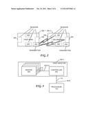 Facilitating Use of a Device Based on Short-Range Wireless Technology diagram and image