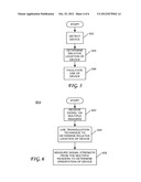 Facilitating Use of a Device Based on Short-Range Wireless Technology diagram and image