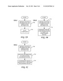 Facilitating Use of a Device Based on Short-Range Wireless Technology diagram and image