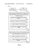 METHODS AND APPARATUSES FOR USE IN A MOBILE DEVICE TO DETECT SIGNALING     APERTURES WITHIN AN ENVIRONMENT diagram and image