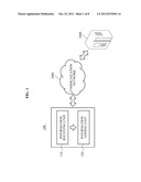 LOCATION-BASED SERVICE SYSTEM AND METHOD FOR GENERATING SECONDARY     INFORMATION diagram and image