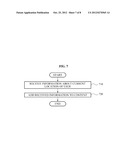 LOCATION-BASED SERVICE SYSTEM AND METHOD FOR GENERATING SECONDARY     INFORMATION diagram and image