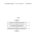 LOCATION-BASED SERVICE SYSTEM AND METHOD FOR GENERATING SECONDARY     INFORMATION diagram and image