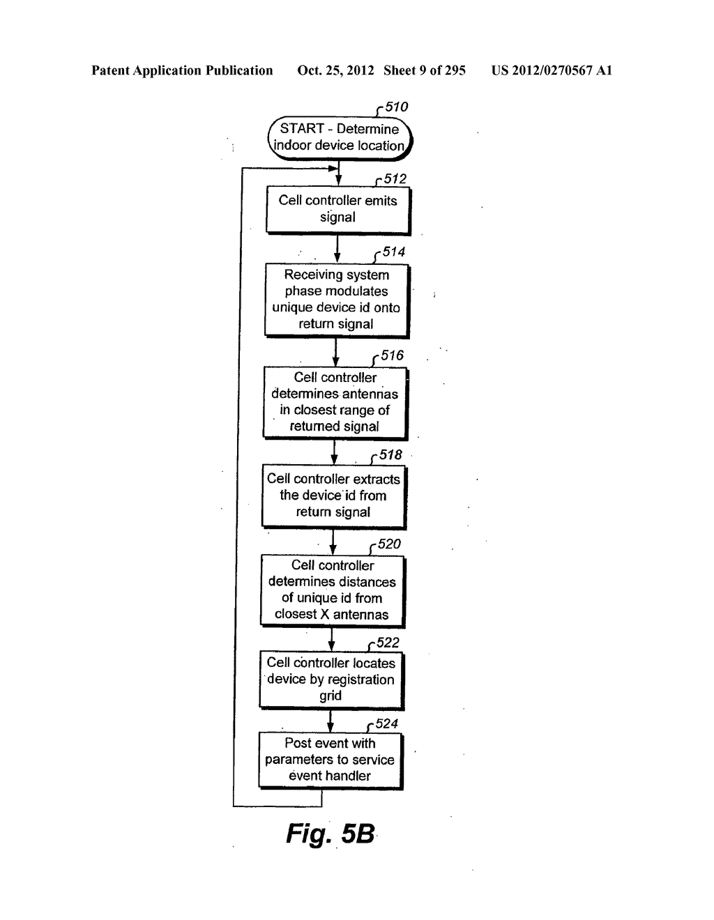 System and method for anonymous location based services - diagram, schematic, and image 10