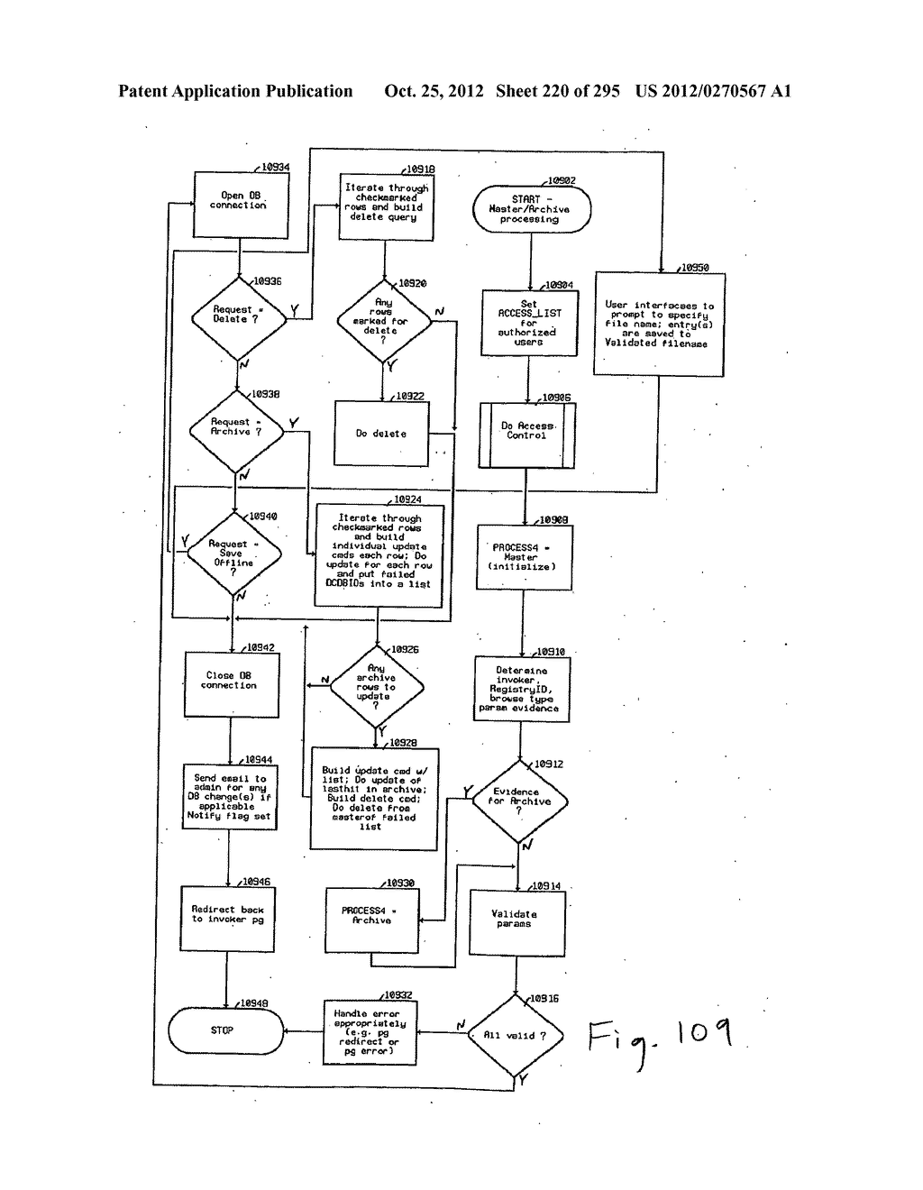 System and method for anonymous location based services - diagram, schematic, and image 221