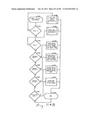 System and method for anonymous location based services diagram and image