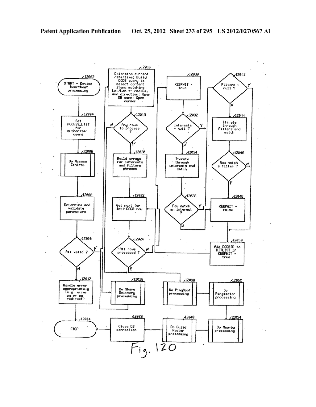 System and method for anonymous location based services - diagram, schematic, and image 234