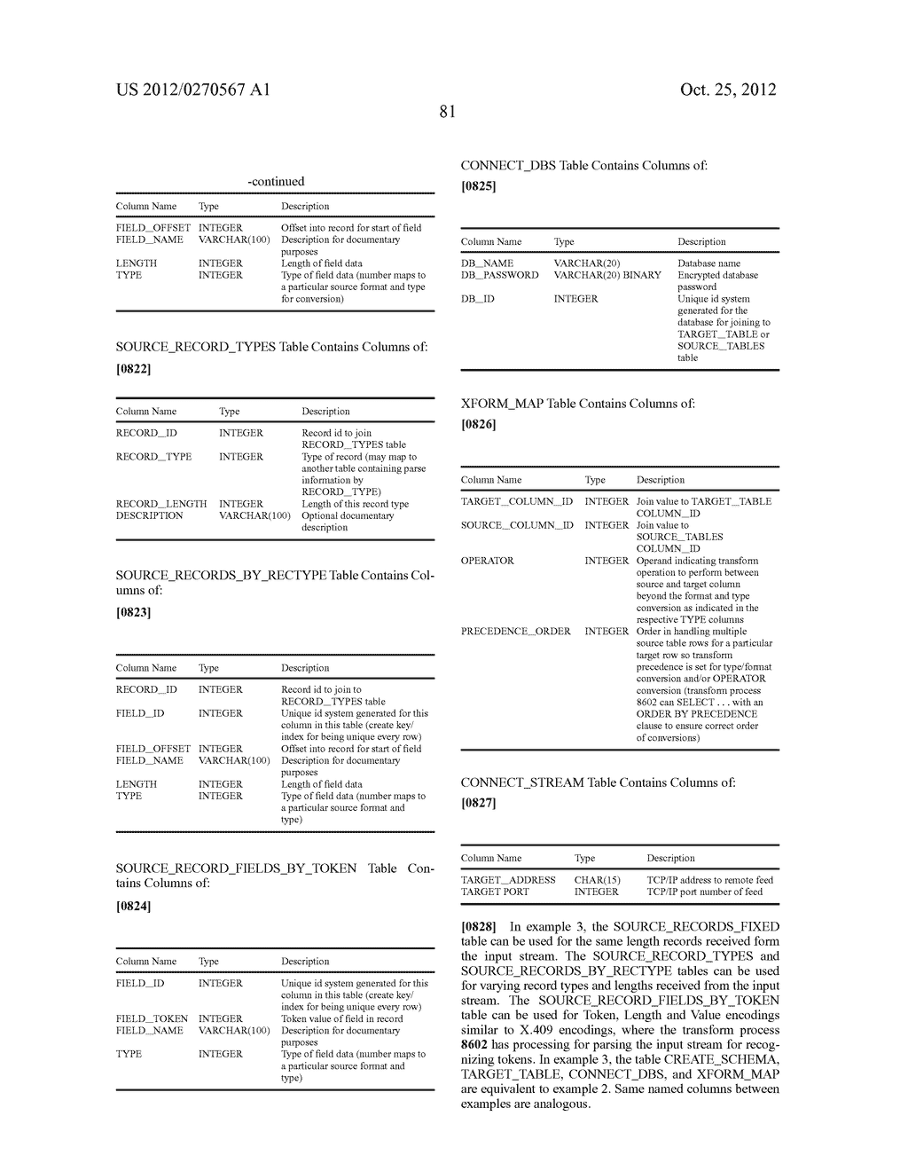 System and method for anonymous location based services - diagram, schematic, and image 377