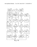 System and method for anonymous location based services diagram and image