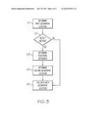 ANNOTATING ELECTRONIC DATA WITH GEOGRAPHIC LOCATIONS diagram and image