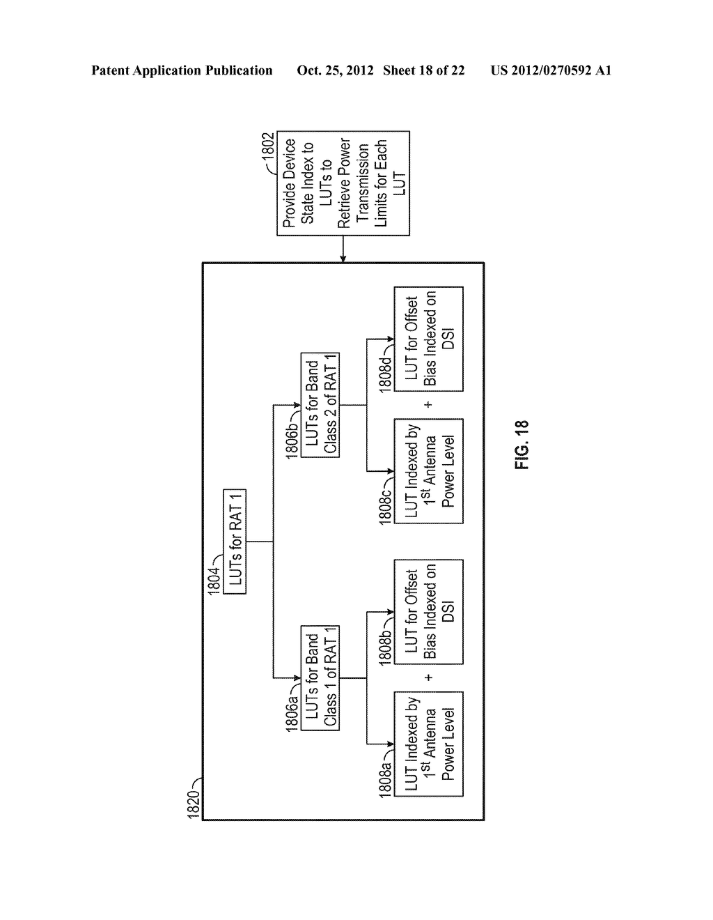 SYSTEMS AND METHODS FOR DYNAMIC TRANSMISSION POWER LIMIT BACK-OFF FOR     SPECIFIC ABSORPTION RATE COMPLIANCE - diagram, schematic, and image 19