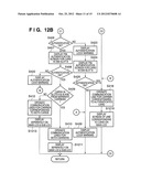 COMMUNICATION TERMINAL diagram and image