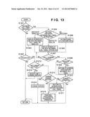 COMMUNICATION TERMINAL diagram and image