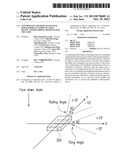 CONTROLLING METHOD AND SYSTEM FOR HANDHELD COMMUNICATION DEVICE AND     RECORDING MEDIUM USING THE SAME diagram and image