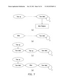 CONTROLLING METHOD AND SYSTEM FOR HANDHELD COMMUNICATION DEVICE AND     RECORDING MEDIUM USING THE SAME diagram and image