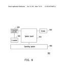 CONTROLLING METHOD AND SYSTEM FOR HANDHELD COMMUNICATION DEVICE AND     RECORDING MEDIUM USING THE SAME diagram and image