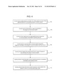 SERVER BASED GAMING SYSTEM HAVING SYSTEM TRIGGERED LOYALTY AWARD SEQUENCES diagram and image