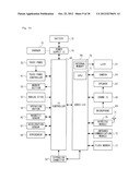 DISPLAY DEVICE, GAME SYSTEM, AND GAME METHOD diagram and image