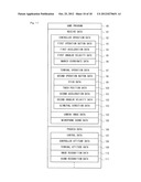 DISPLAY DEVICE, GAME SYSTEM, AND GAME METHOD diagram and image