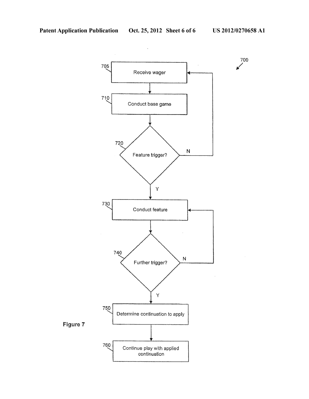 Method of Gaming, a Game Controller and a Gaming System - diagram, schematic, and image 07