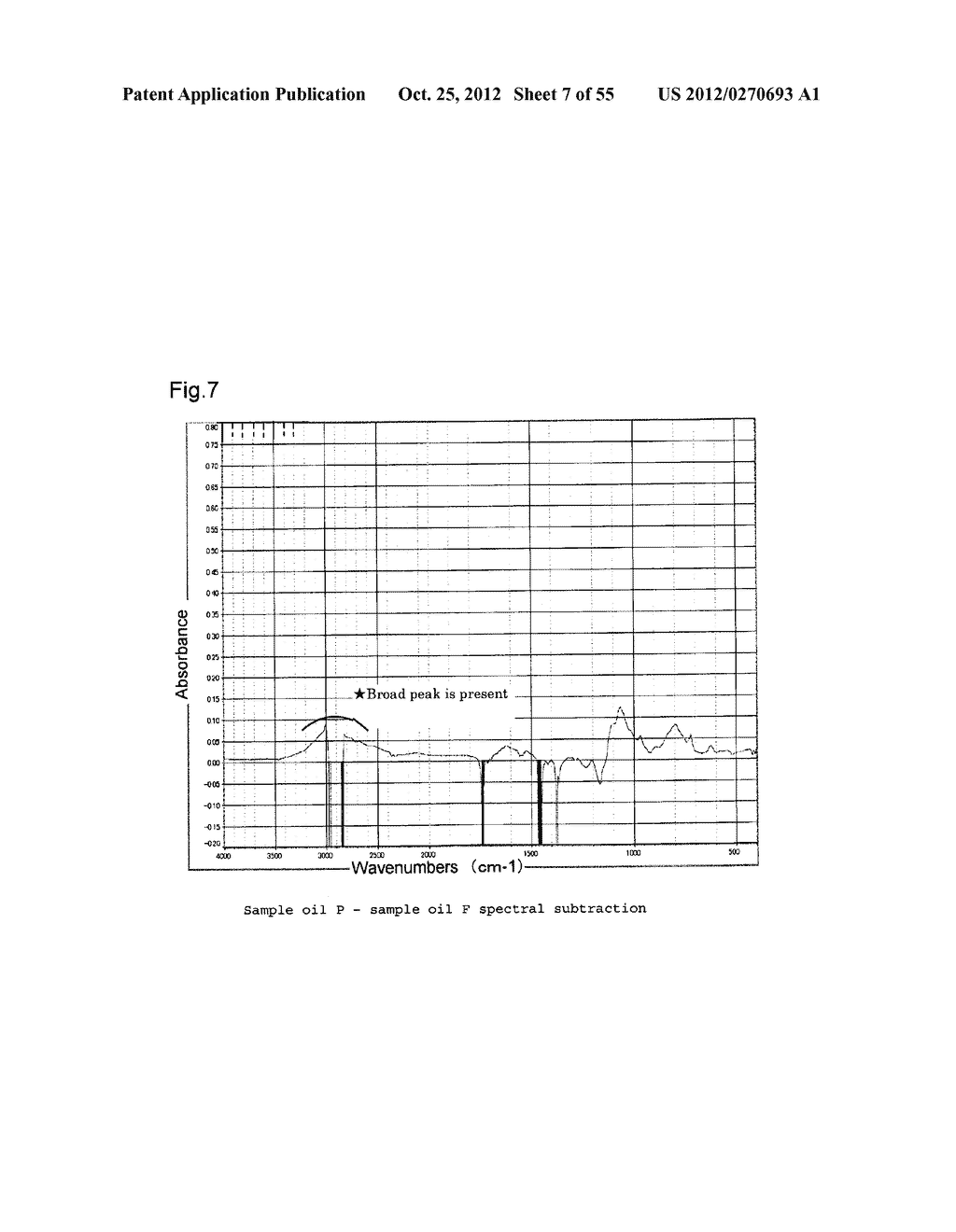 LUBRICANT OIL, FRICTION MEMBER, AND GEAR-TYPE DIFFERENTIAL WITH     DIFFERENTIAL LIMITING FUNCTION - diagram, schematic, and image 08