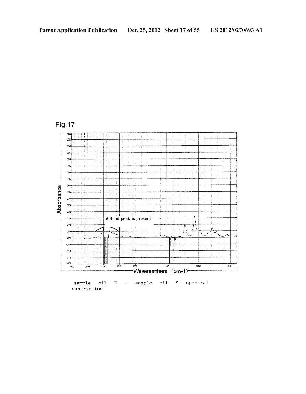 LUBRICANT OIL, FRICTION MEMBER, AND GEAR-TYPE DIFFERENTIAL WITH     DIFFERENTIAL LIMITING FUNCTION - diagram, schematic, and image 18