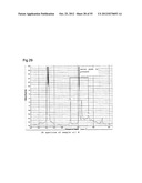 LUBRICANT OIL, FRICTION MEMBER, AND GEAR-TYPE DIFFERENTIAL WITH     DIFFERENTIAL LIMITING FUNCTION diagram and image