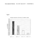 LUBRICANT OIL, FRICTION MEMBER, AND GEAR-TYPE DIFFERENTIAL WITH     DIFFERENTIAL LIMITING FUNCTION diagram and image