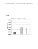 LUBRICANT OIL, FRICTION MEMBER, AND GEAR-TYPE DIFFERENTIAL WITH     DIFFERENTIAL LIMITING FUNCTION diagram and image