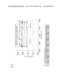 LUBRICANT OIL, FRICTION MEMBER, AND GEAR-TYPE DIFFERENTIAL WITH     DIFFERENTIAL LIMITING FUNCTION diagram and image