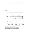 LUBRICANT OIL, FRICTION MEMBER, AND GEAR-TYPE DIFFERENTIAL WITH     DIFFERENTIAL LIMITING FUNCTION diagram and image