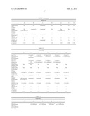 LUBRICANT OIL, FRICTION MEMBER, AND GEAR-TYPE DIFFERENTIAL WITH     DIFFERENTIAL LIMITING FUNCTION diagram and image