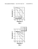 SYSTEM, METHOD, AND APPARATUS FOR TREATING A PLATINUM CONTAMINATED     CATALYTIC COMPONENT diagram and image