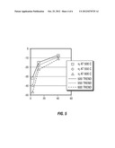 SYSTEM, METHOD, AND APPARATUS FOR TREATING A PLATINUM CONTAMINATED     CATALYTIC COMPONENT diagram and image