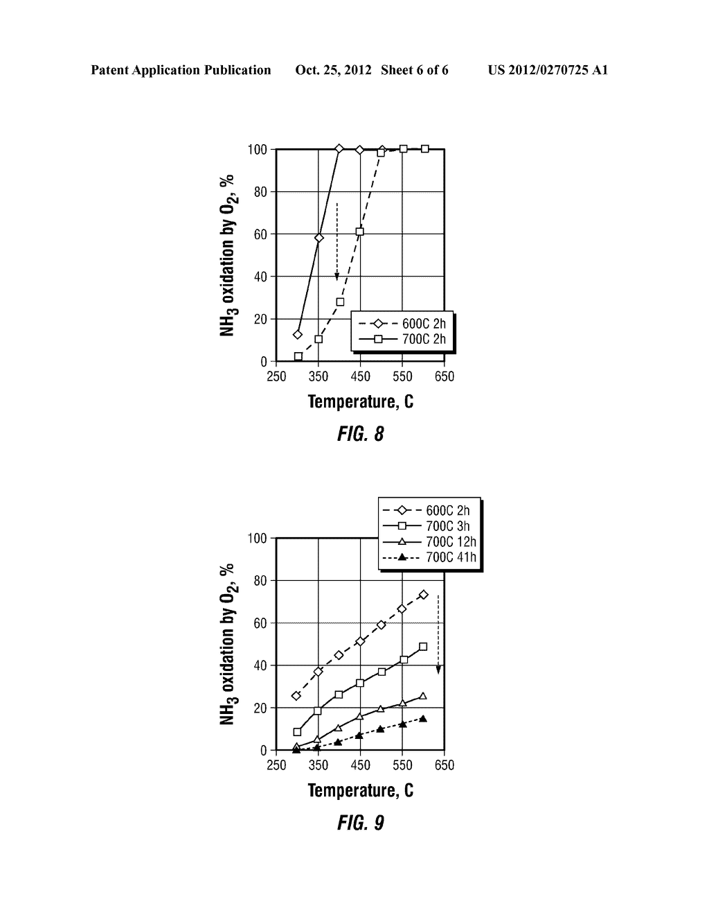 SYSTEM, METHOD, AND APPARATUS FOR TREATING A PLATINUM CONTAMINATED     CATALYTIC COMPONENT - diagram, schematic, and image 07