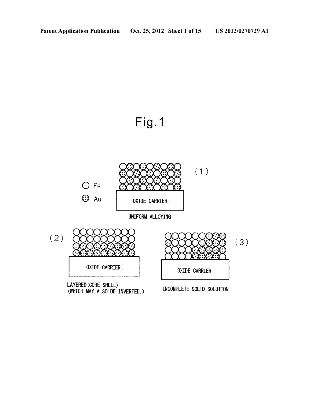 CATALYST FOR PURIFICATION OF NOx - diagram, schematic, and image 02