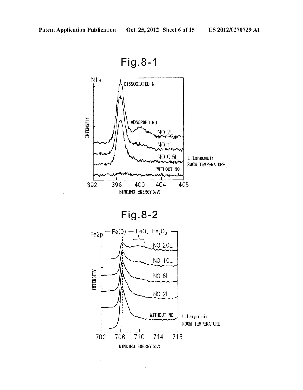 CATALYST FOR PURIFICATION OF NOx - diagram, schematic, and image 07