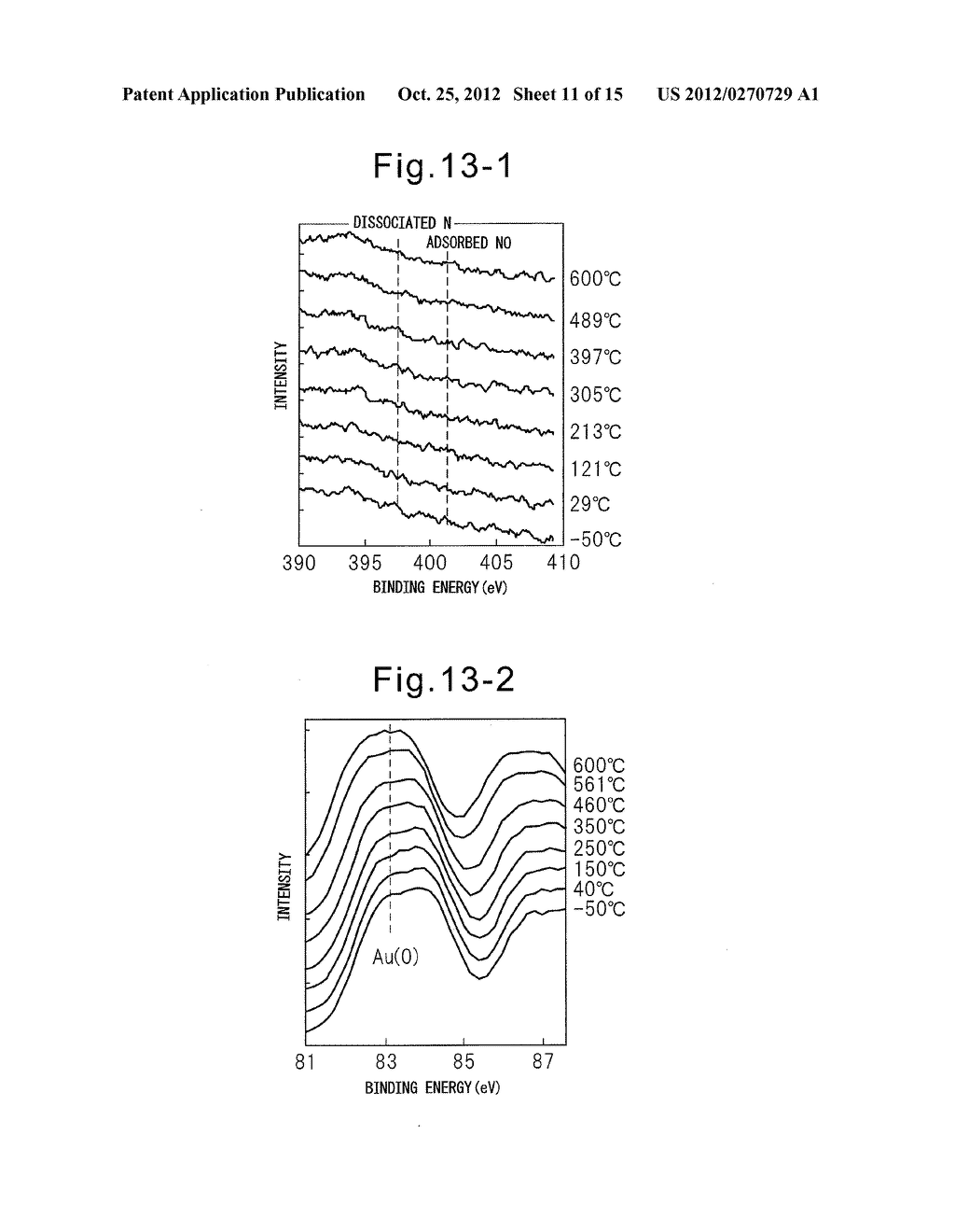 CATALYST FOR PURIFICATION OF NOx - diagram, schematic, and image 12