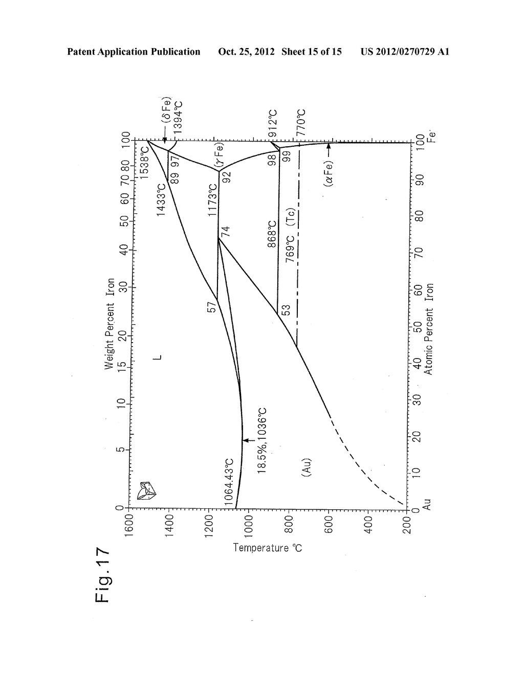 CATALYST FOR PURIFICATION OF NOx - diagram, schematic, and image 16