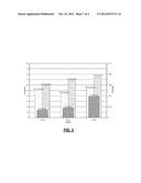 COMPOSITIONS FOR IMPROVED SEED HANDLING CHARACTERISTICS diagram and image