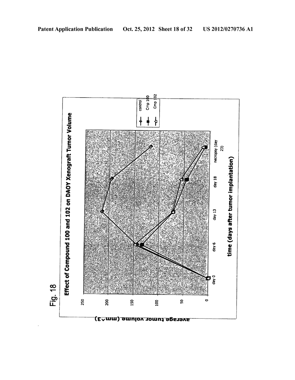 OXABICYCLOHEPTANES AND OXABICYCLOHEPTENES, THEIR PREPARATION AND USE - diagram, schematic, and image 19