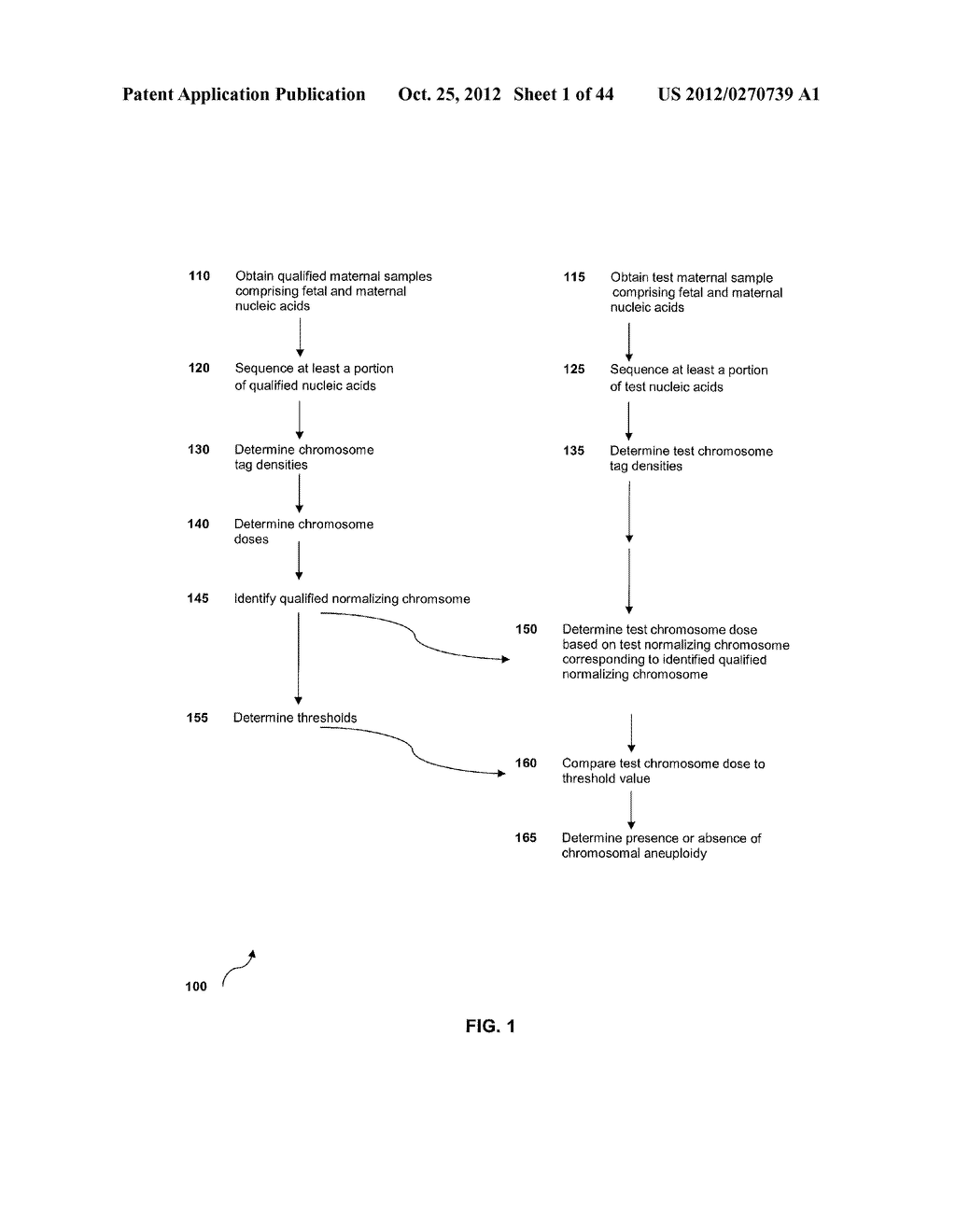 METHOD FOR SAMPLE ANALYSIS OF ANEUPLOIDIES IN MATERNAL SAMPLES - diagram, schematic, and image 02